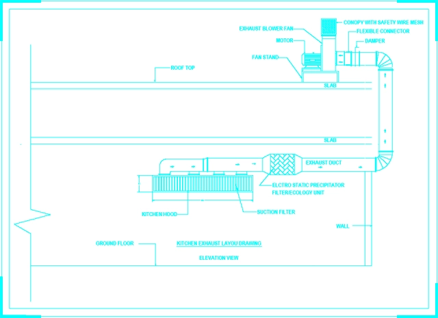 Kitchen Exhaust layout Mode
