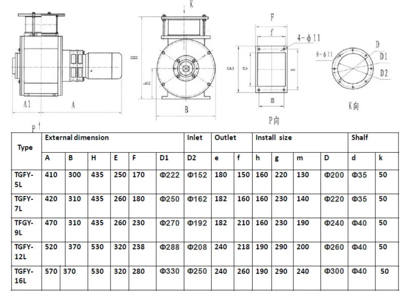 Rotary Valve Spec